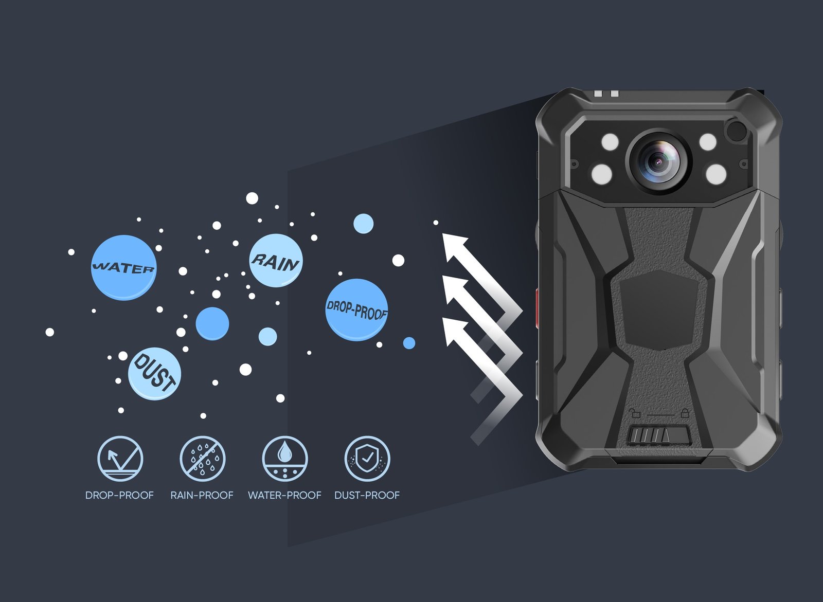 Hikvision Body-worn cameras