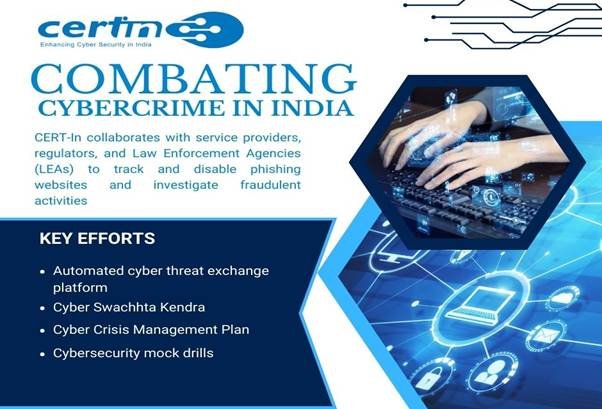 India’s Fight Against Cybercrimes