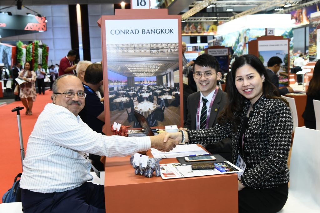 Global Features at ITCMA