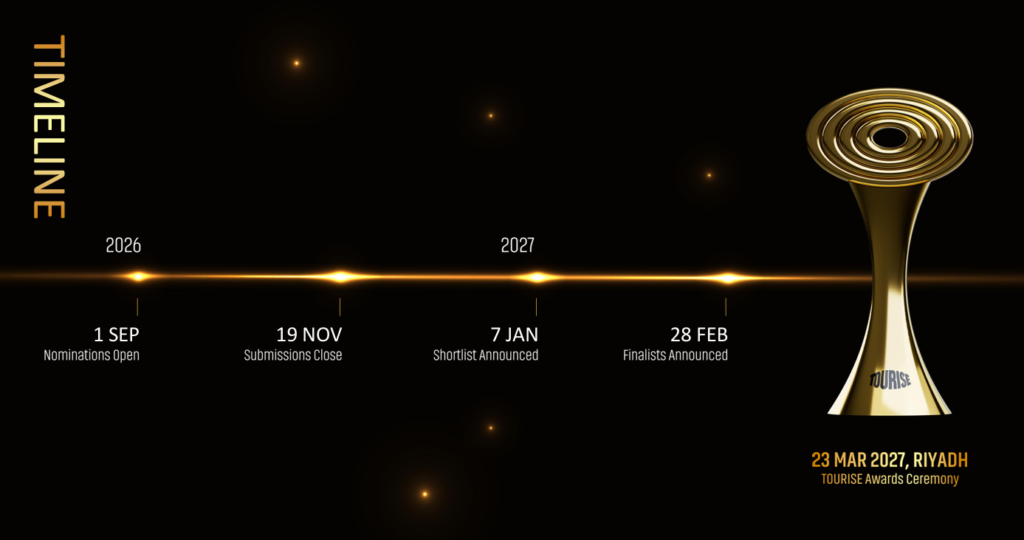 TOURISE Awards 2027 Open Nominations, Spotlighting the World’s Leading Tourism Destinations