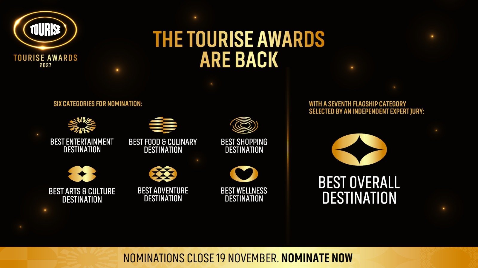 TOURISE Awards 2027 Open Nominations, Spotlighting the World’s Leading Tourism Destinations
